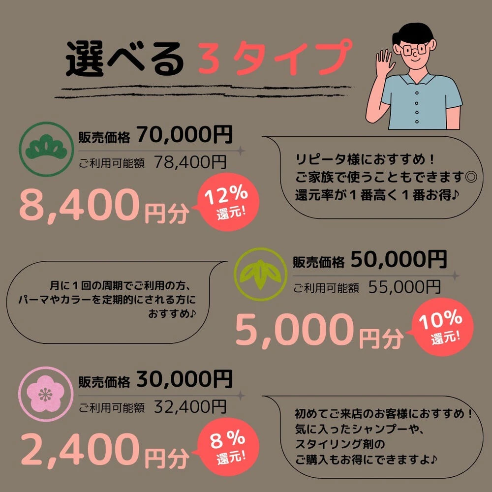 ブログ
